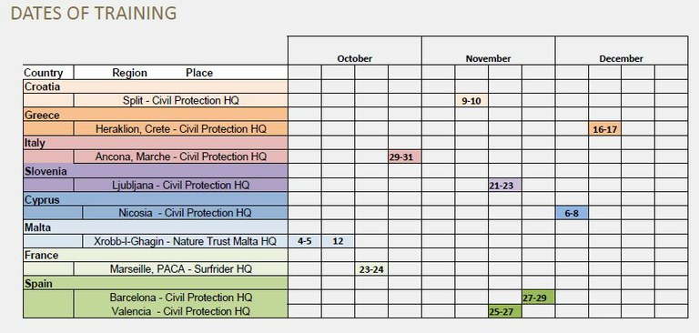 FINAL DATES  FINAL DATES
