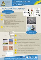 Assessment1_photo Assessment1_photo