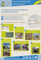 Assessment3_photo Assessment3_photo