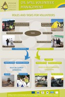 Volunteer3_photo Volunteer3_photo