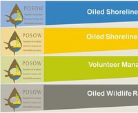 Posters and Presentations available in Croatian